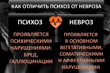 Лечение психоза в Плавске